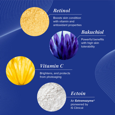 Retinol+ Emulsion 0.3 - Оновлювальна емульсія з ретинолом 0.3