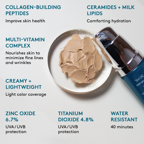 Tint Du Soleil® SPF 30 Whipped Foundation - Рідка тональна основа для обличчя